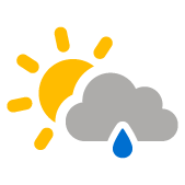 Vereinzelte Wolken mit Nieselregen
